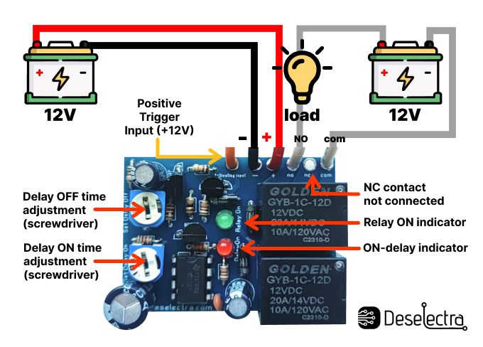 wiring description